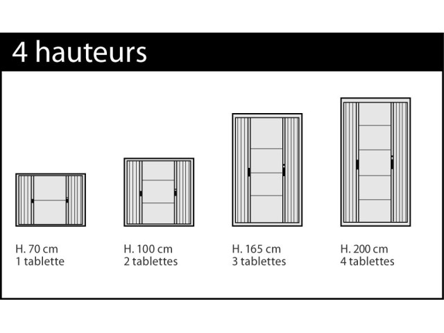 Armoires portes a rideaux